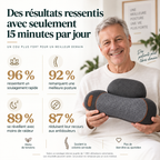 Appareil de massage Theratex 3-en-1