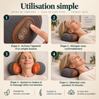 Appareil de massage Theratex 3-en-1