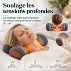 Appareil de massage Theratex 3-en-1