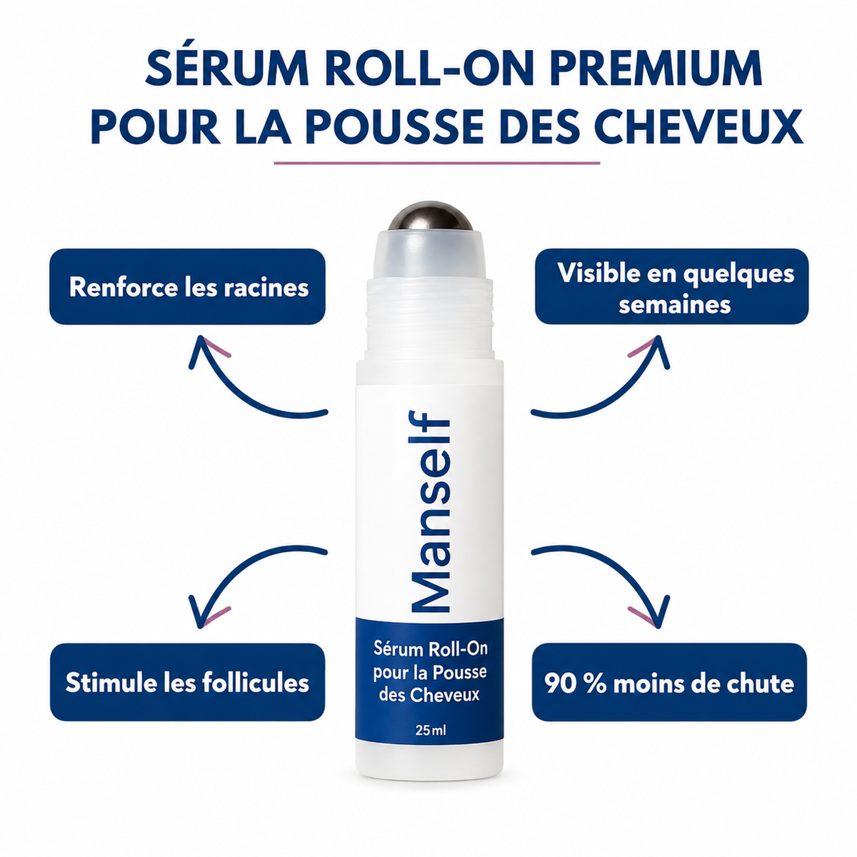 Sérum roll-on pour la pousse des cheveux
